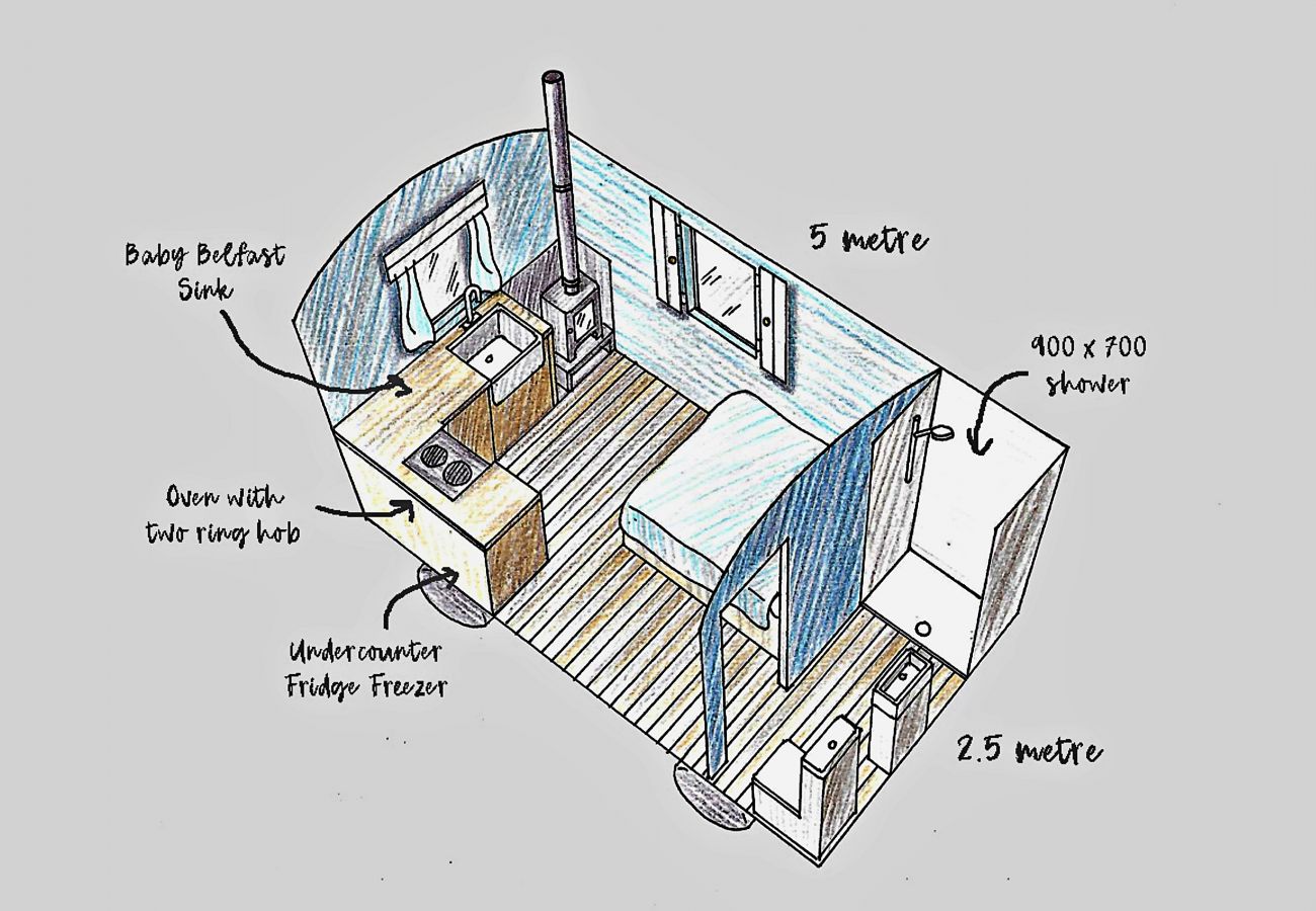 Chalet in Pwllheli - 'Susanna' Poachers Hut